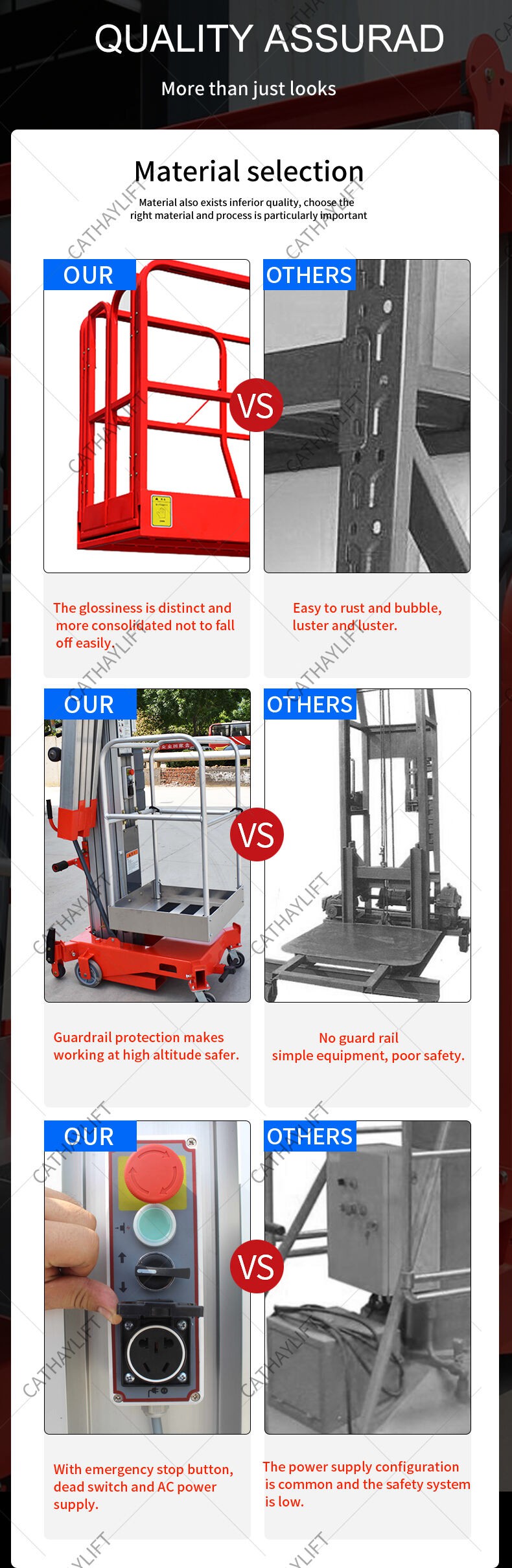 Single mast push around vertical mast lift -Shandong Cathay Machinery Co Ltd 6 Single mast push around vertical mast lift -Shandong Cathay Machinery Co Ltd 6