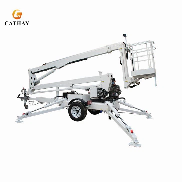 Phau ntawv txiv neej Lift Kev muag khoom