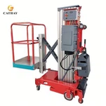 Tib Neeg Tus Txiv Neej Lift